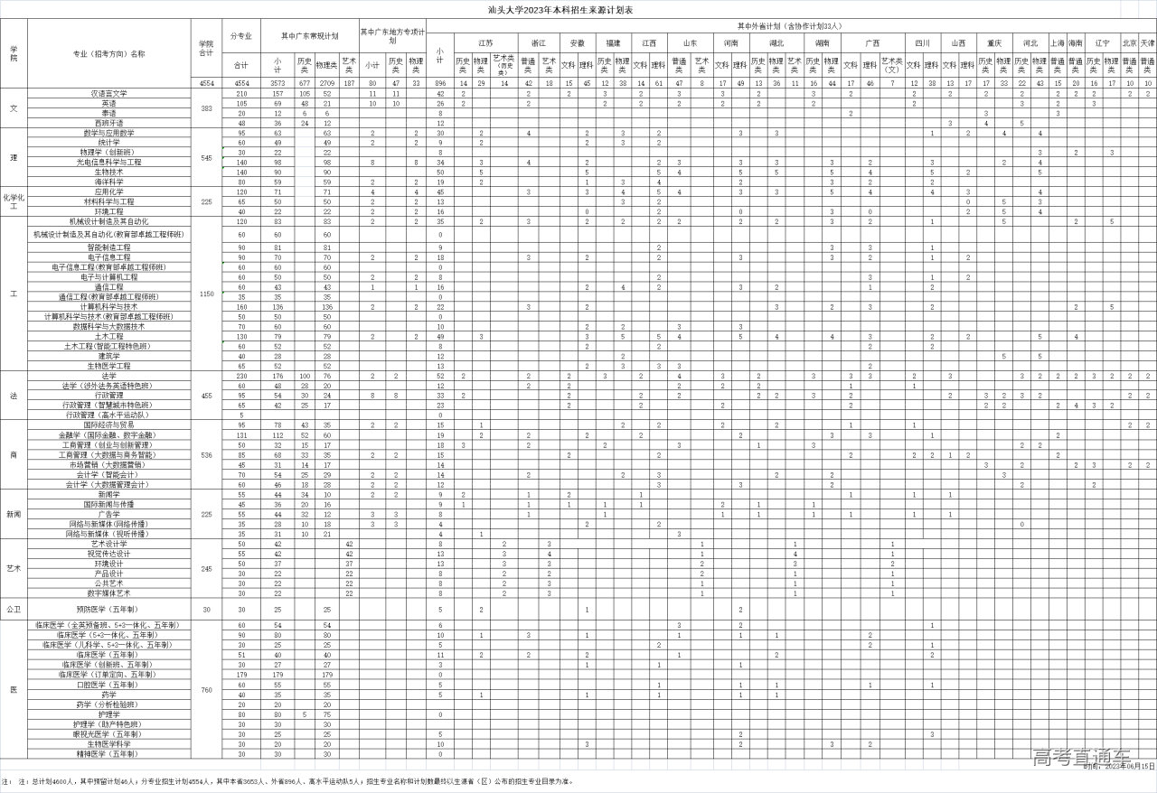 1686816780904163.png 6fae61b108da8b33aa3ae521adab5a5.png