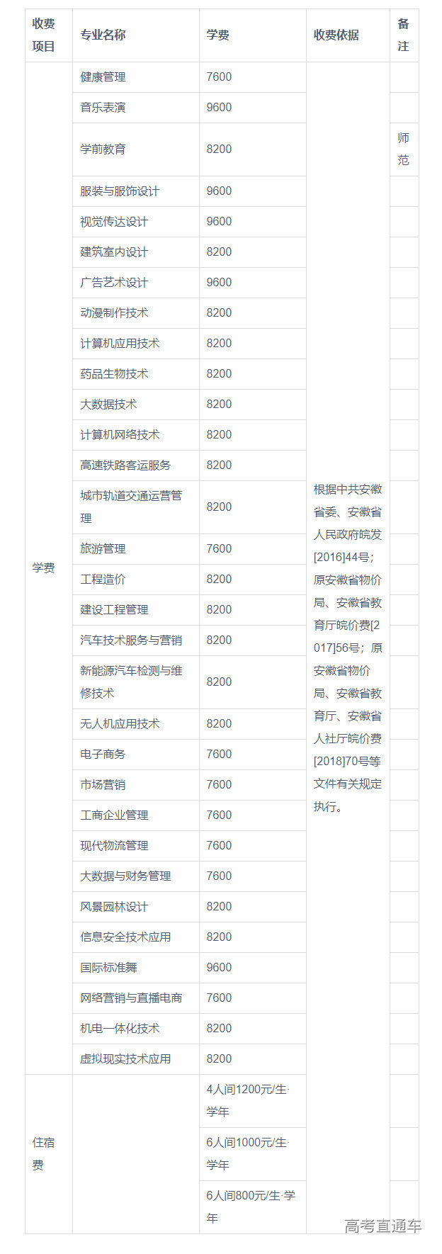 1686821752636732.png image.png