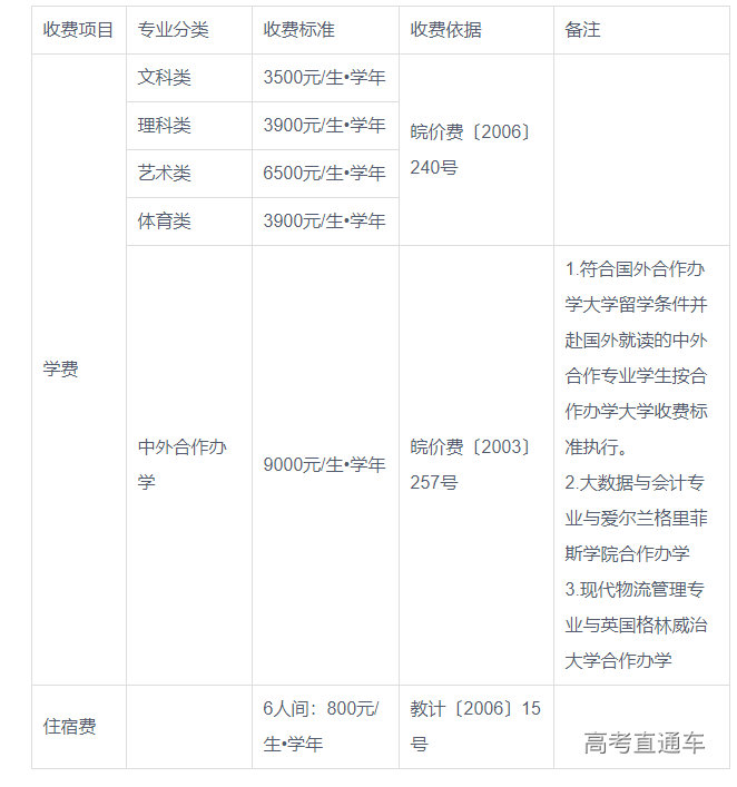 1686822844381879.png image.png