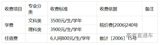 1686823197866042.png image.png