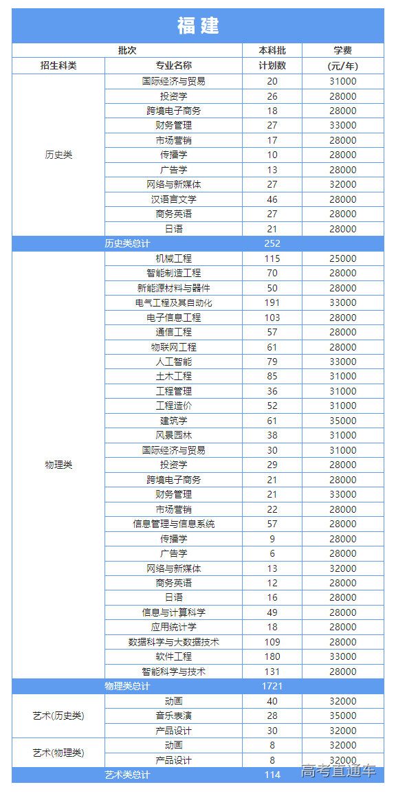 1686823542482110.png image.png