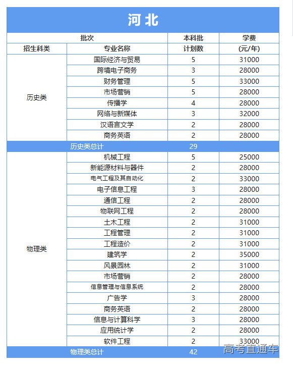 1686823578957367.png image.png