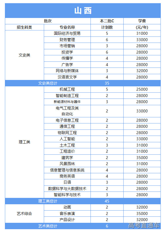 1686823601224169.png image.png