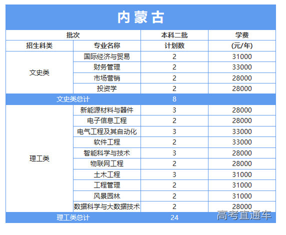 1686823616842976.png image.png