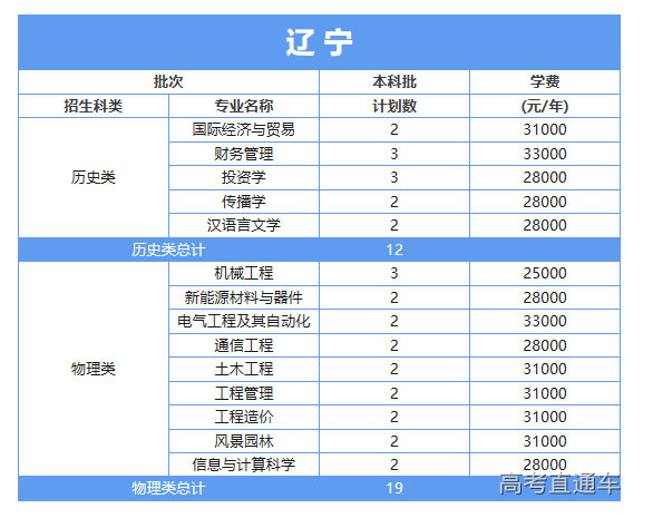 1686823627604557.png image.png