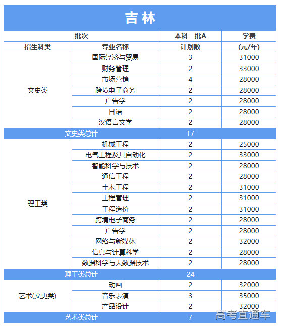 1686823642349820.png image.png