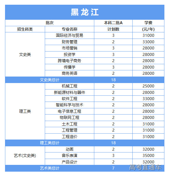 1686823653324969.png image.png