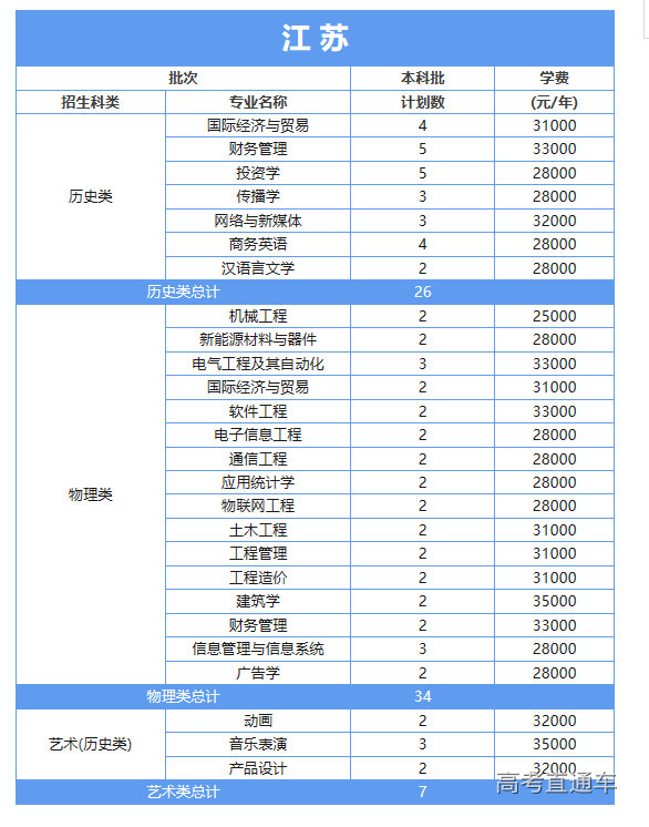 1686823663155115.png image.png