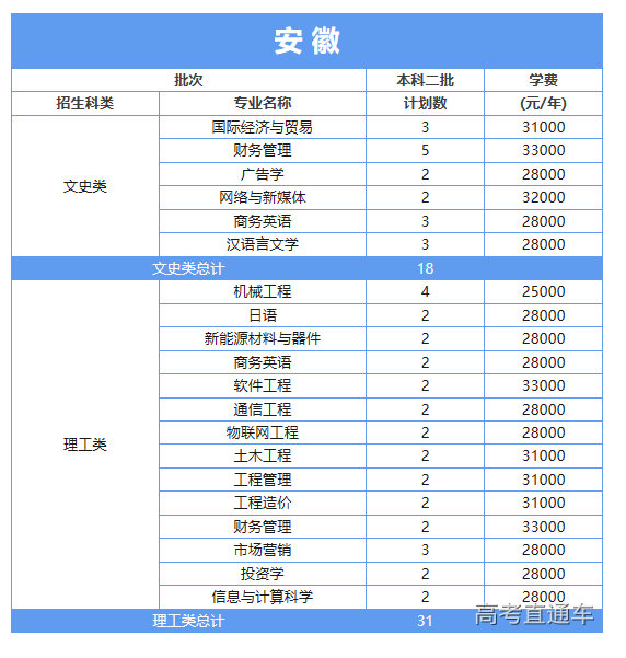 1686823676969120.png image.png