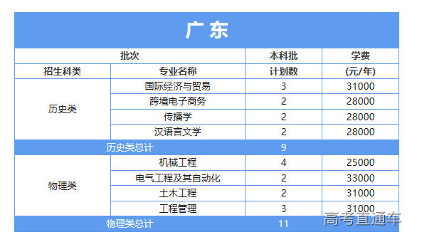 1686823763263130.png image.png