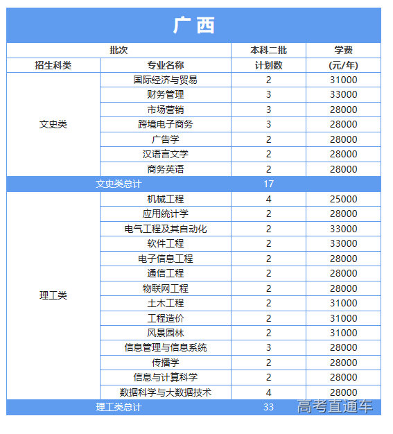 1686823775974034.png image.png