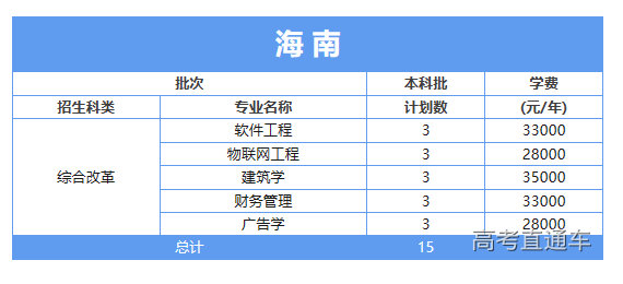 1686823789180998.png image.png