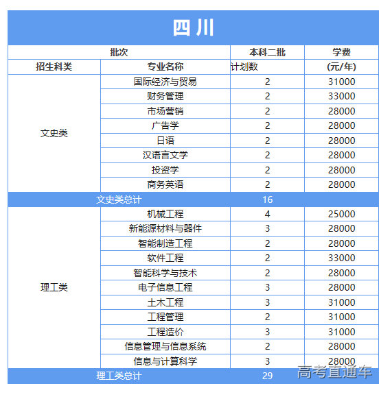 1686823810843542.png image.png