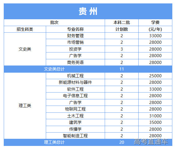 1686823821963582.png image.png