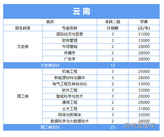 1686823831189964.png image.png