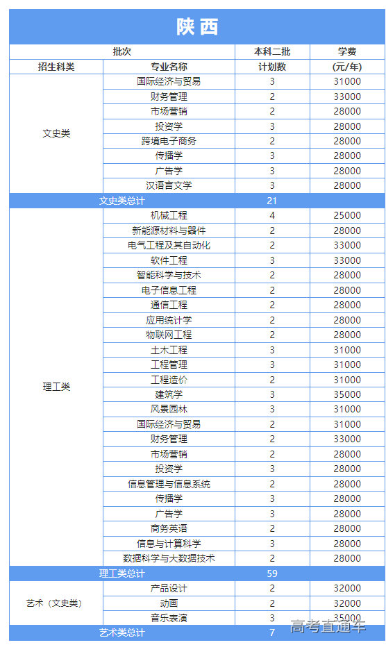 1686823846904682.png image.png