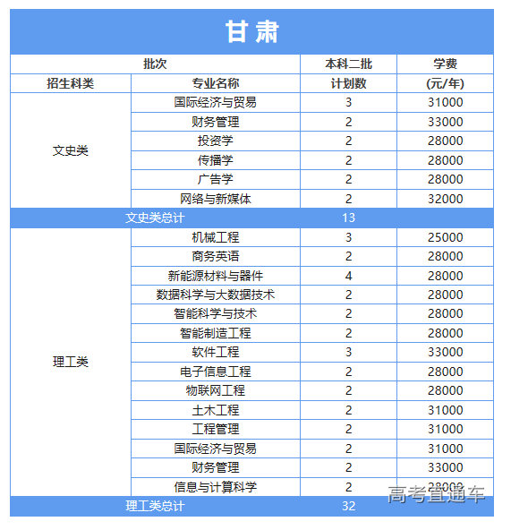 1686823859206311.png image.png