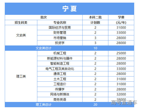 1686823877627570.png image.png