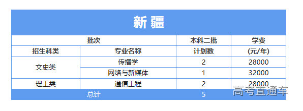 1686823900444925.png image.png