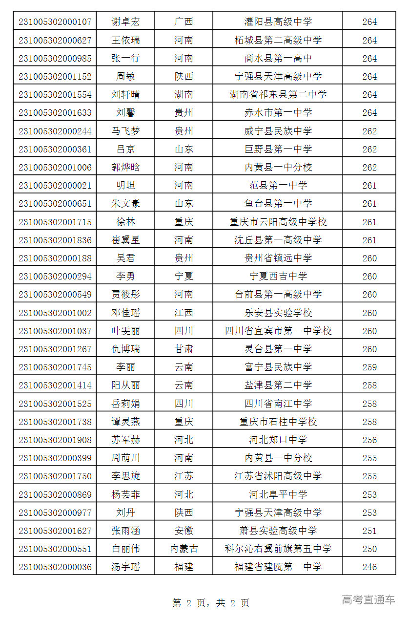 1686980213961048.png 图片.png