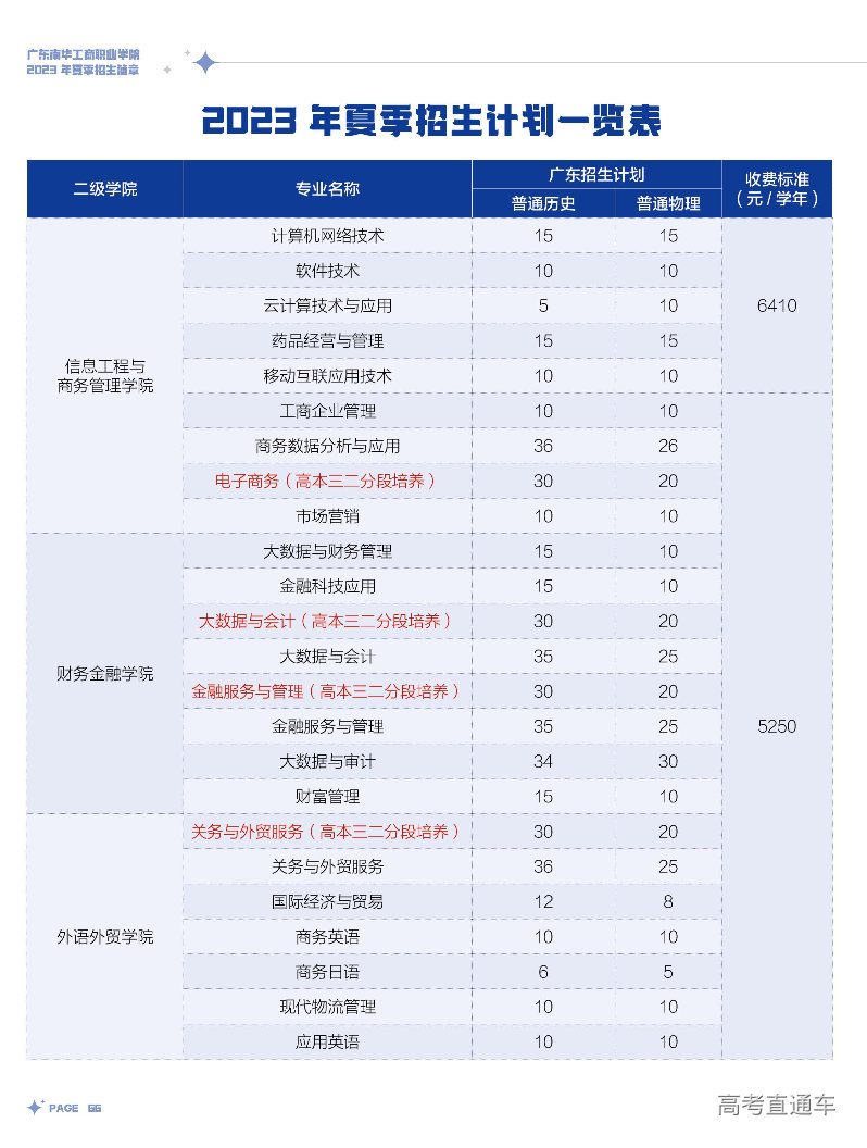 1687068776638067.png 图片.png