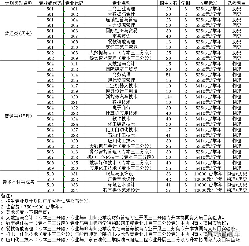 QQ图片20230613162357.png QQ图片20230613162357.png