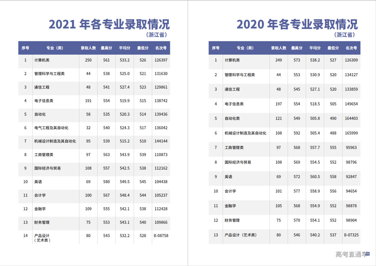 1687145664124300.png 屏幕截图 2023-06-17 002058.png