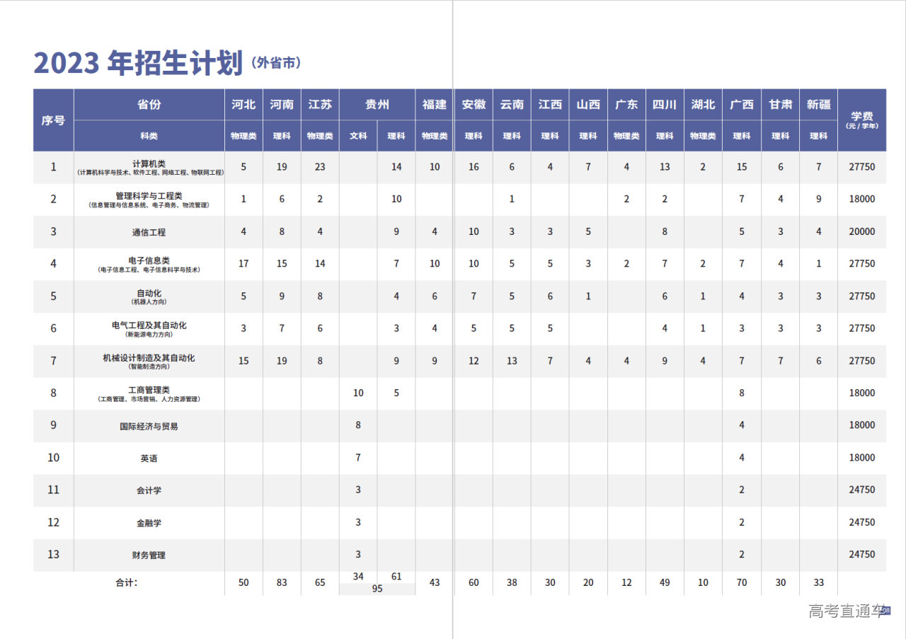 1687145677381993.png 屏幕截图 2023-06-17 002125.png