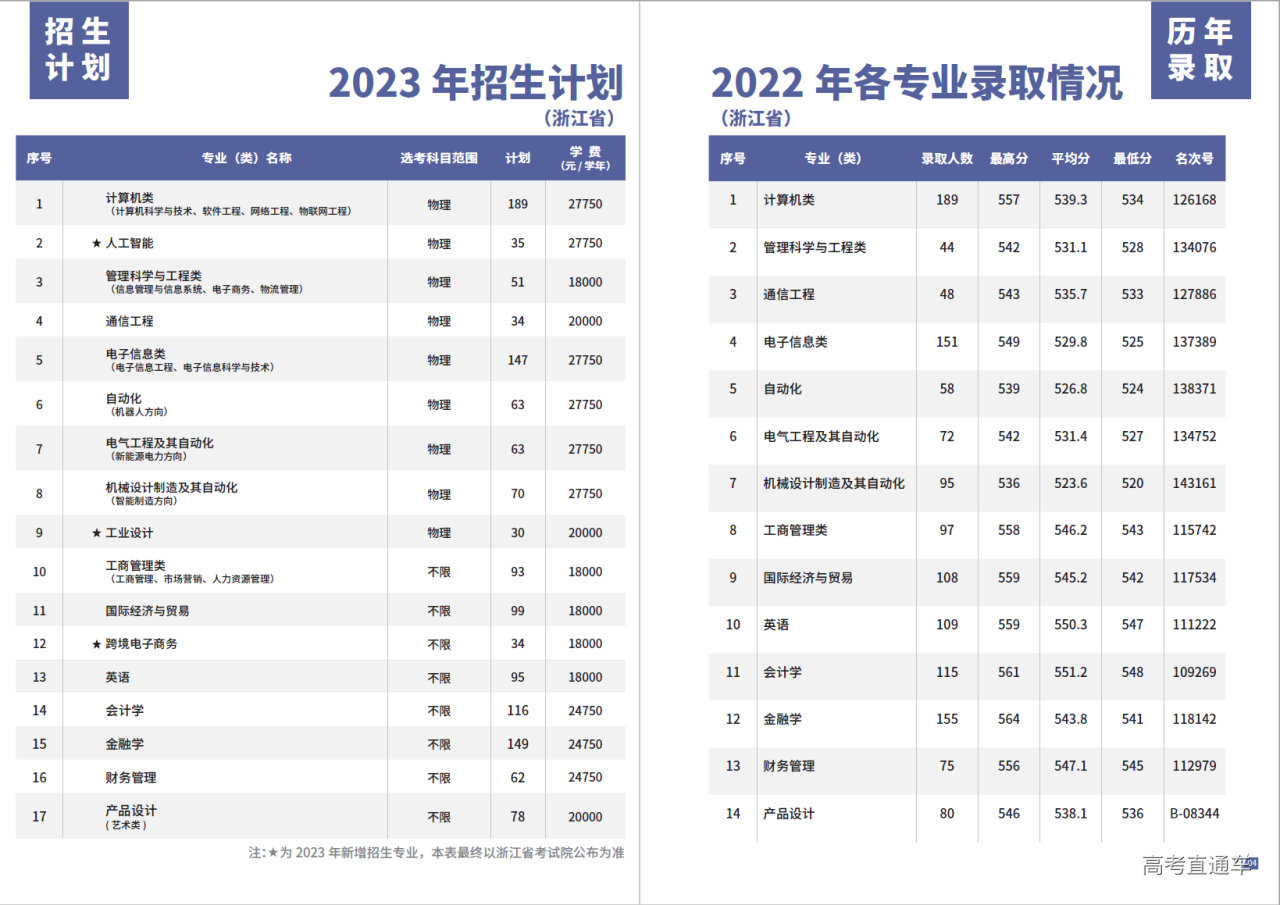 1687145652906266.png 屏幕截图 2023-06-17 002034.png