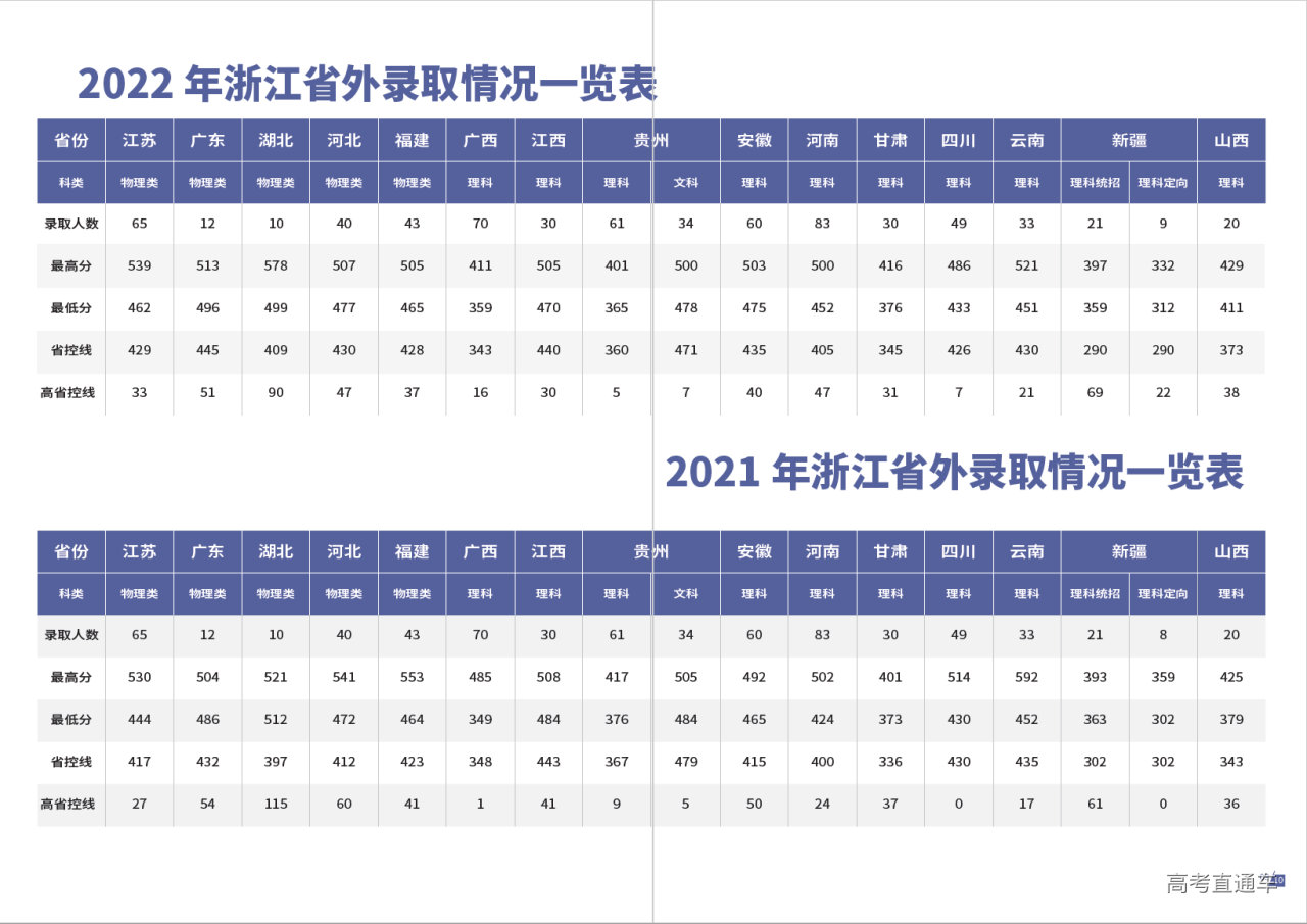 1687145694819094.png 屏幕截图 2023-06-17 002203.png