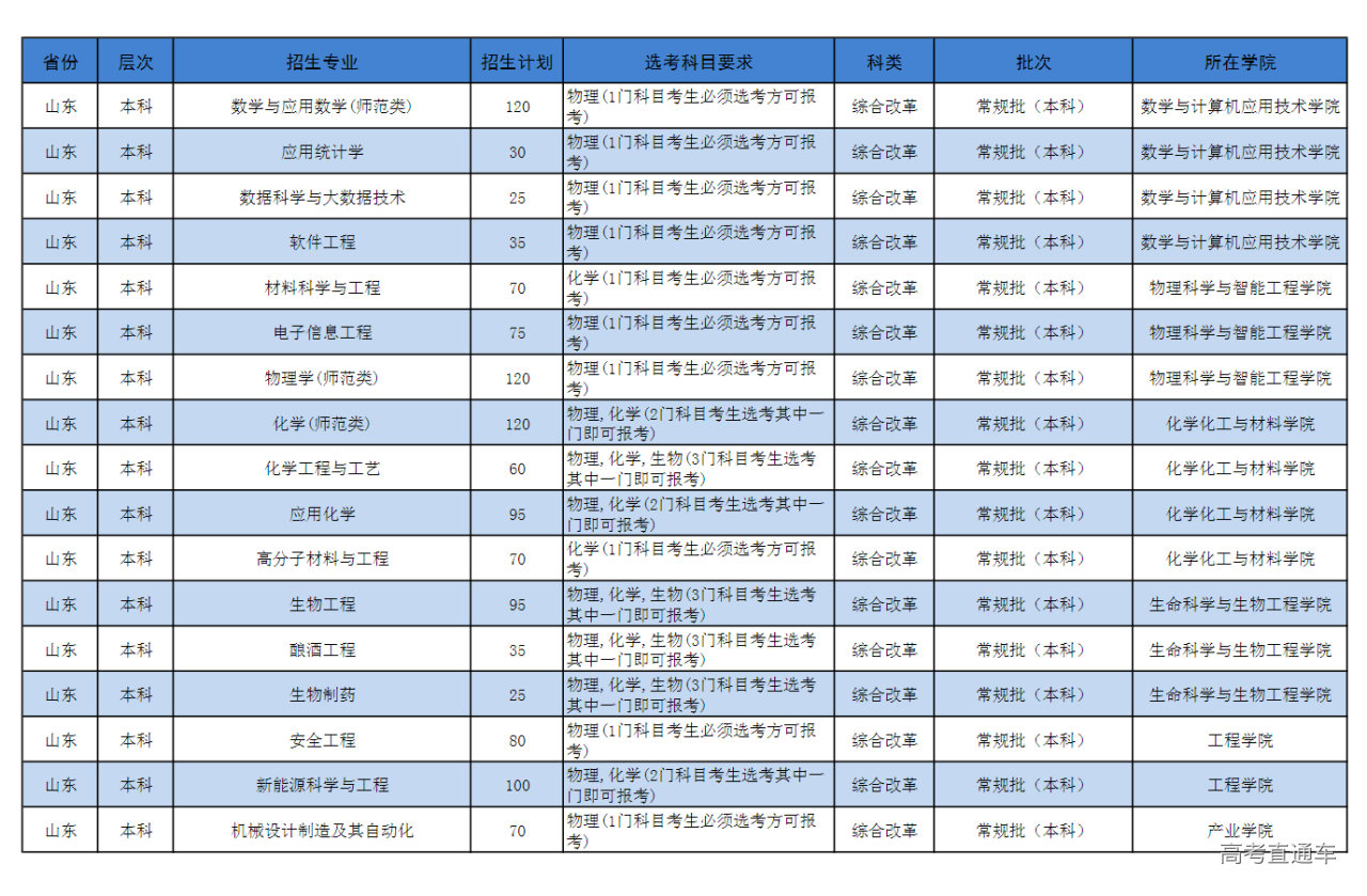 1687150537901499.png 图片.png