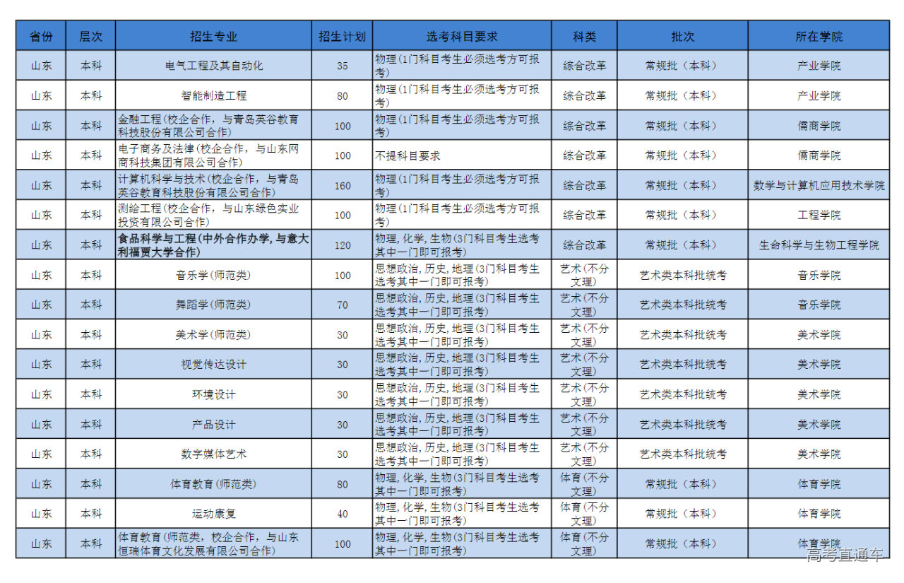 1687150551676669.png 图片.png