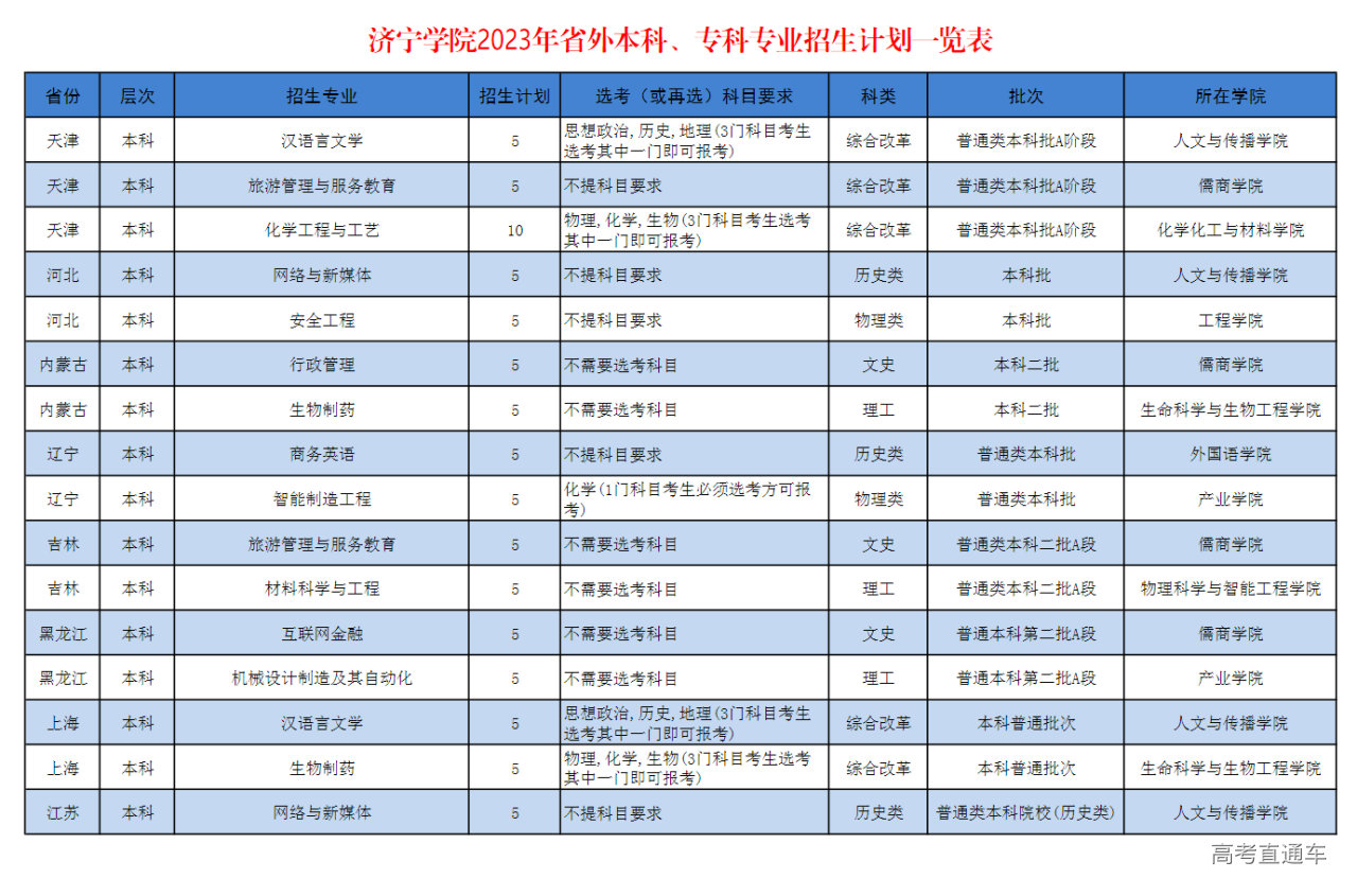 1687150613664228.png 图片.png