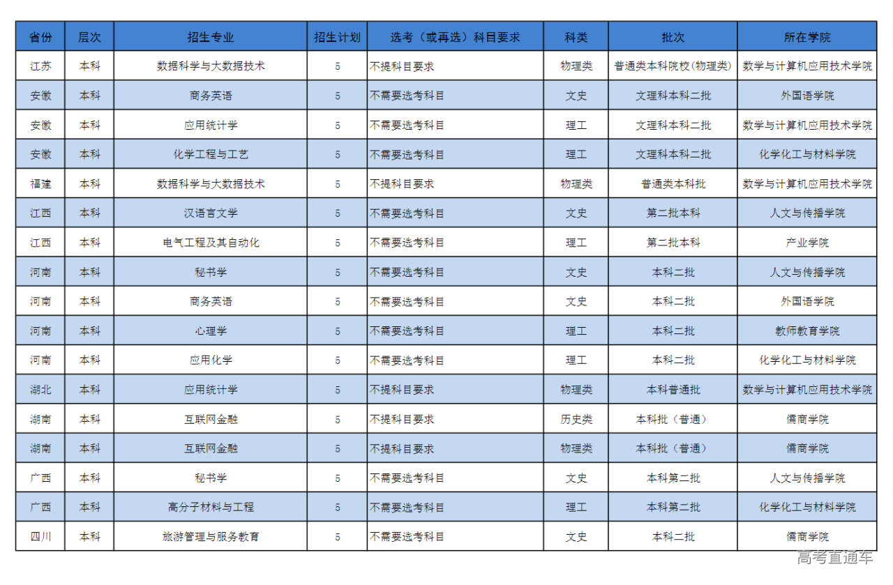 1687150623442787.png 图片.png