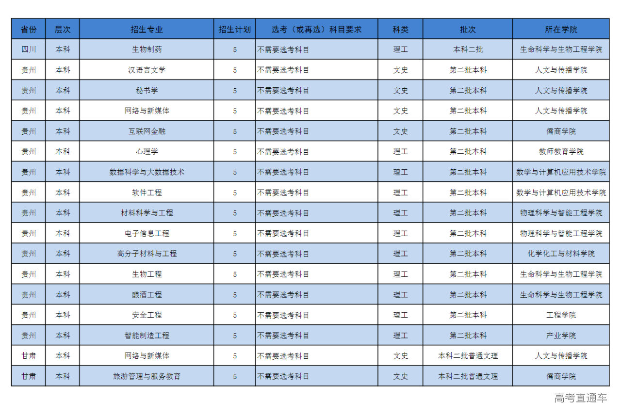 1687150634635052.png 图片.png