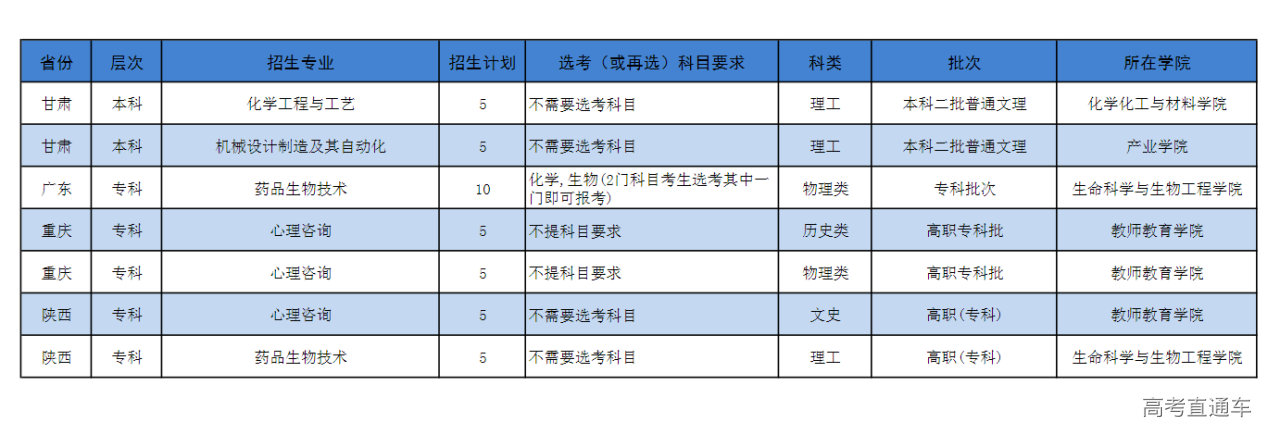 1687150644304330.png 图片.png