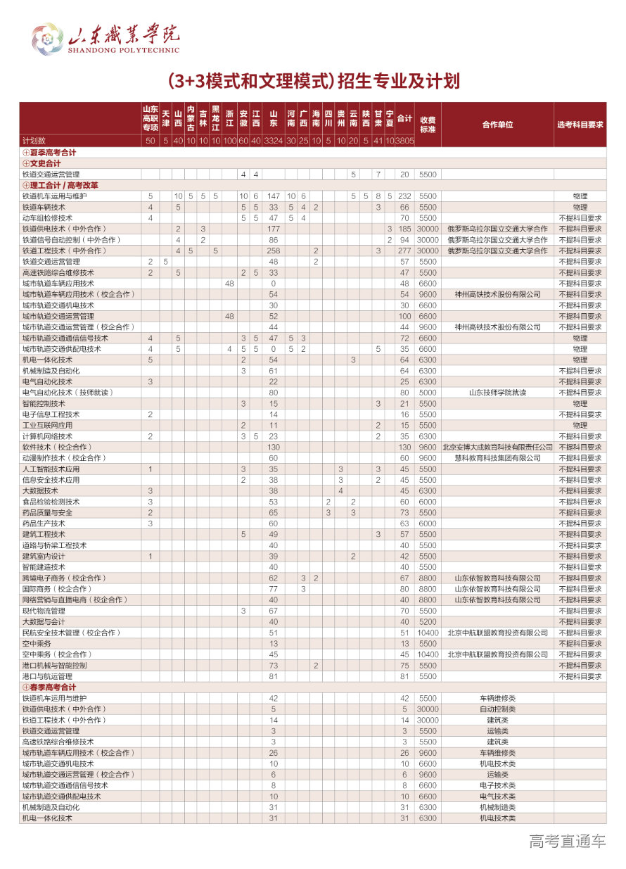 1687157152287262.png 图片.png