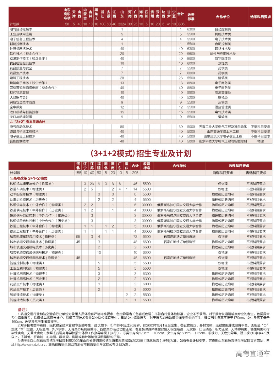 1687157161425499.png 图片.png