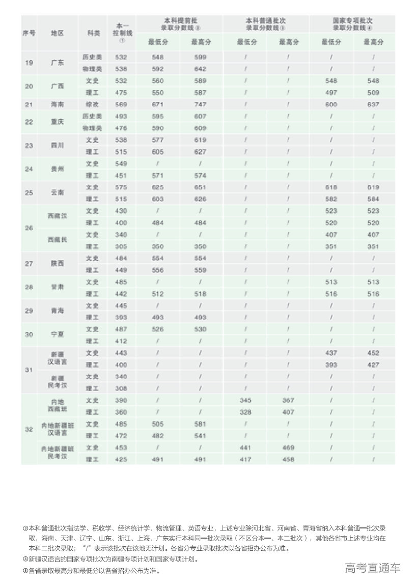 1687159189909389.png 图片.png