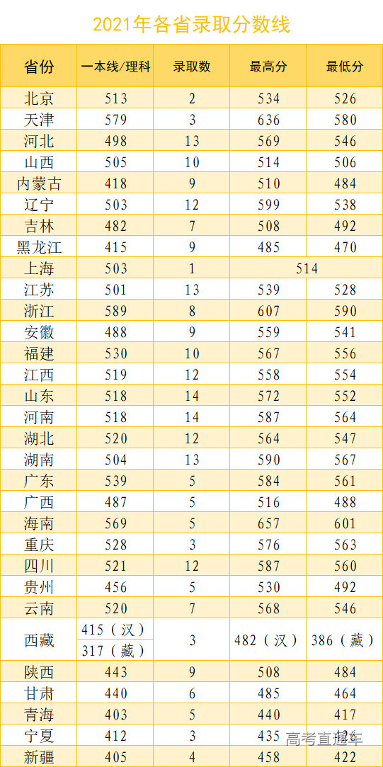 1686843855526.png 图片