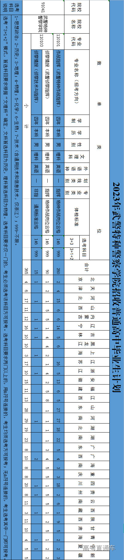 1686842170401.png 图片