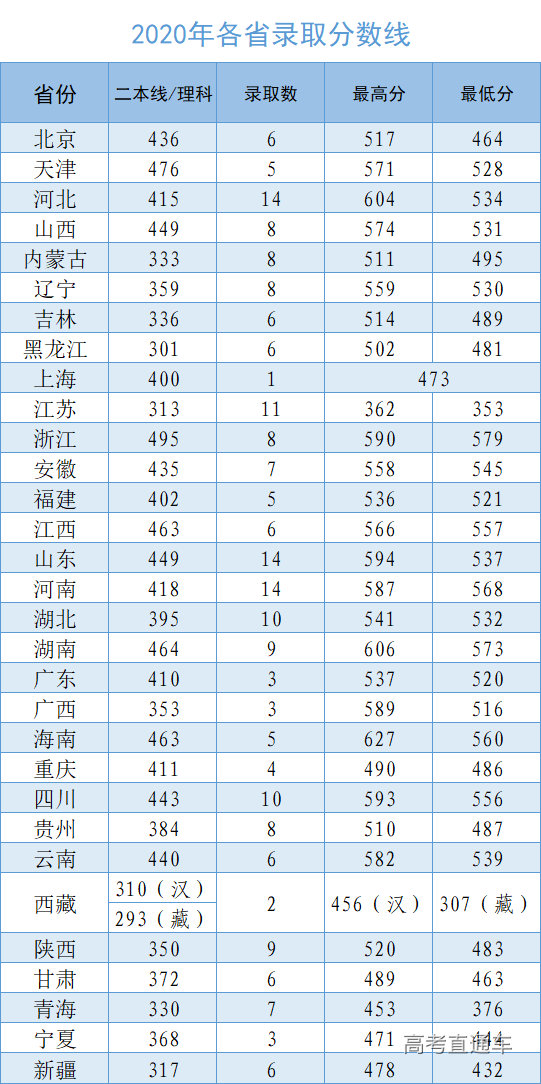 1686844540389.png 图片