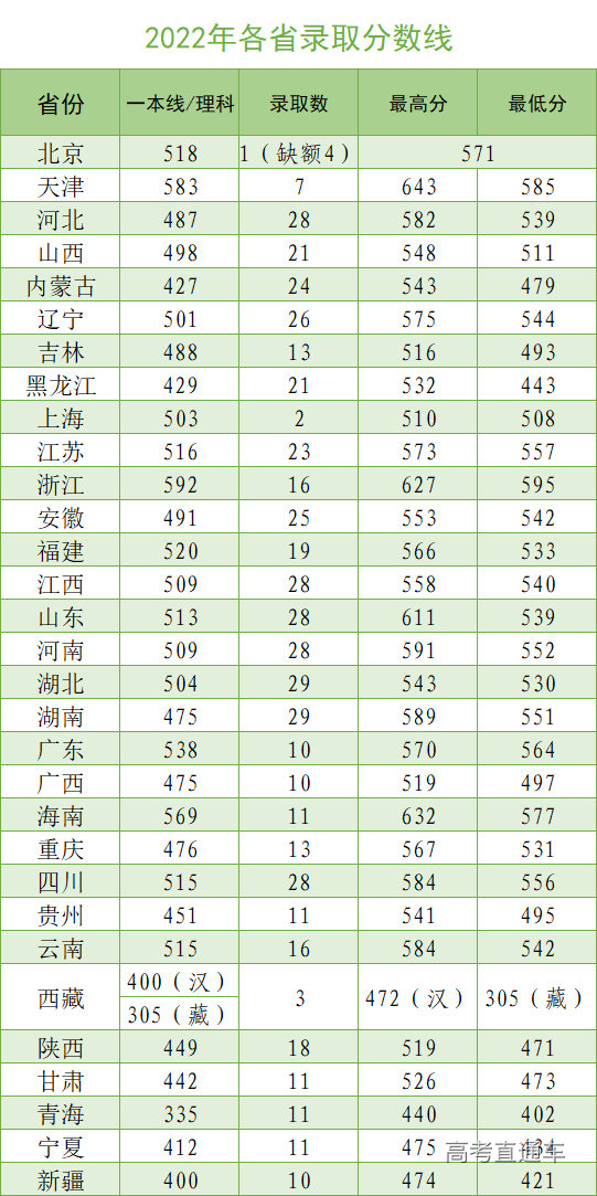 1686844163375.png 图片