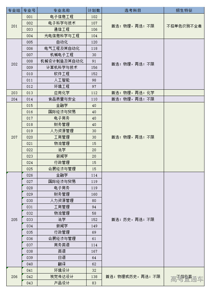 微信图片_20230619222008.png 图片