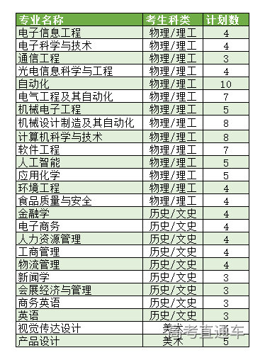 2江苏省.png 图片
