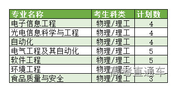 13黑龙江省.png 图片