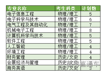 11山西省.png 图片