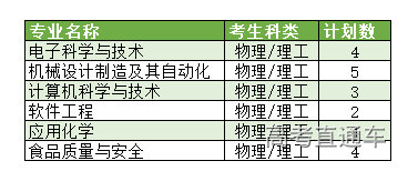 15广西自治区.png 图片