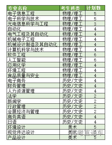 7浙江省.png 图片