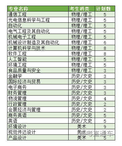 8江西省.png 图片